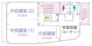 地域交流センター2階案内図