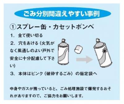 スプレー缶のごみの捨て方