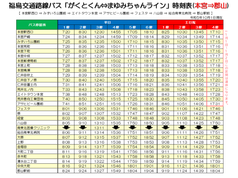 本宮⇒郡山