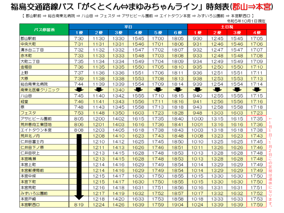 郡山⇒本宮